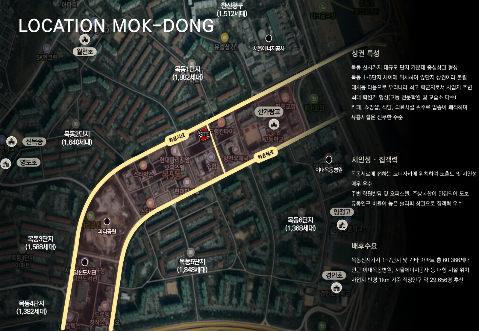 목동 맥캠퍼스-입지환경1